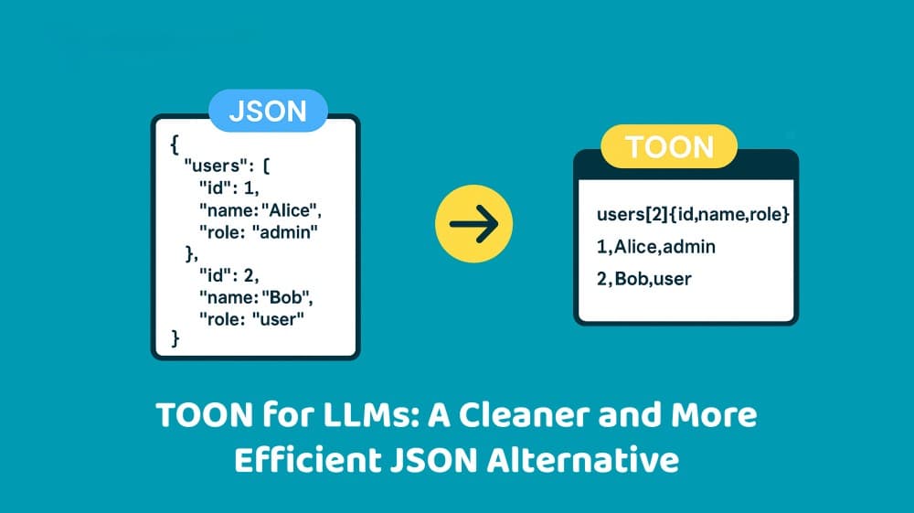 TOON : Bye Bye JSON for LLMs TOON : Bye Bye JSON for LLMs